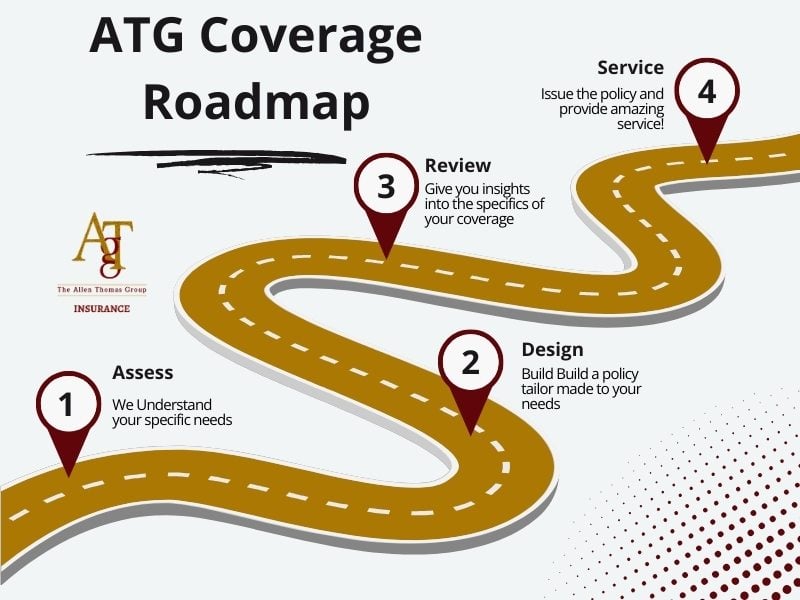 buy insurance coverage in Salisbury, North Carolina from a top rated independent insurance agent buy insurance coverage in Salisbury, North Carolina from a top rated independent insurance agent