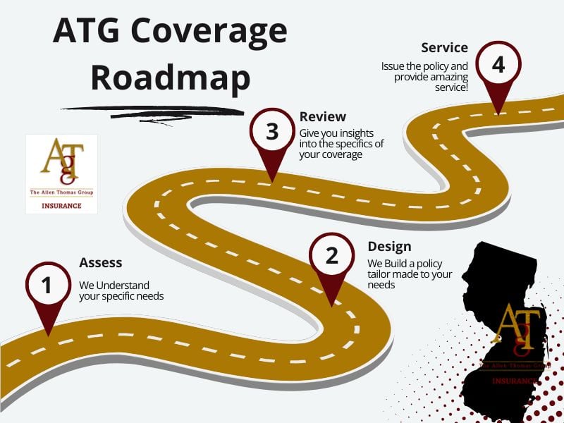 Get Insurance Coverage In Clifton, New Jersey From A Top Rated Independent Insurance Agent